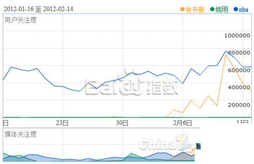 商标抢注成风 是什么让游戏寸步难行