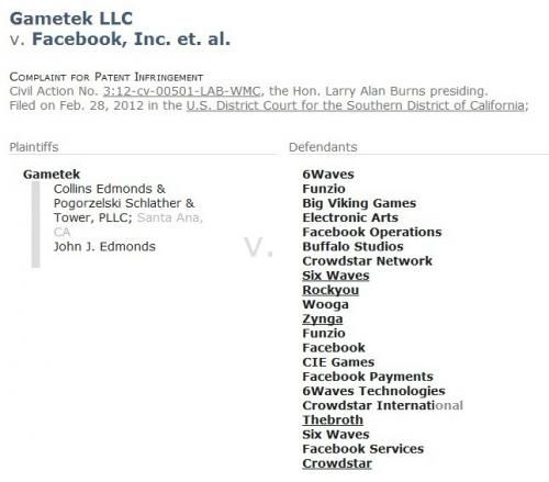 道具收费早已被抢注为专利 Facebook、Zynga等社交游戏大户遭遇专利钓鱼