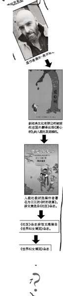 《爱心树》中国版权方或起诉人教社