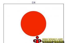 日本：专利“赶超国”的国家技术之路