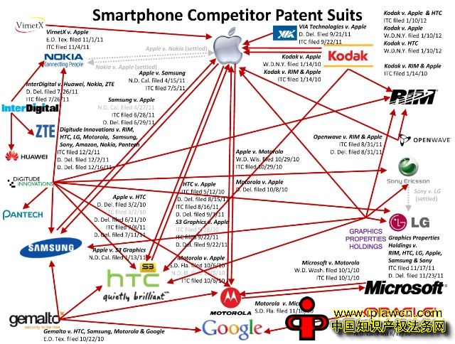 10亿美元：微软缘何溢价收购AOL专利？